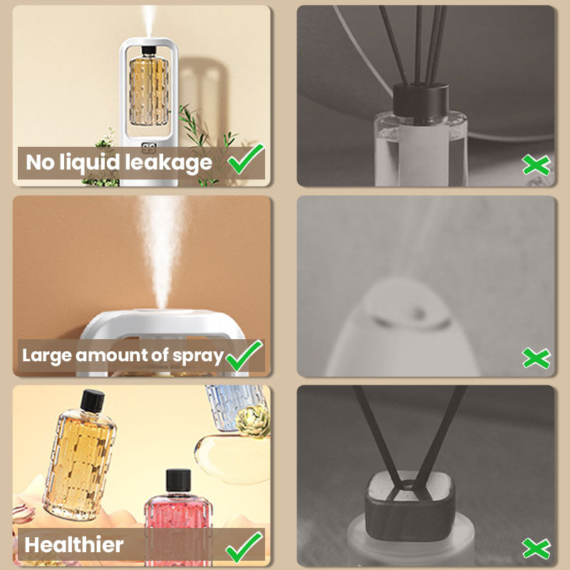 🌿 DIFFUSEUR DE PARFUM AUTOMATIQUE – MURAL & PORTABLE
